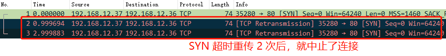 SYN 超时重传两次